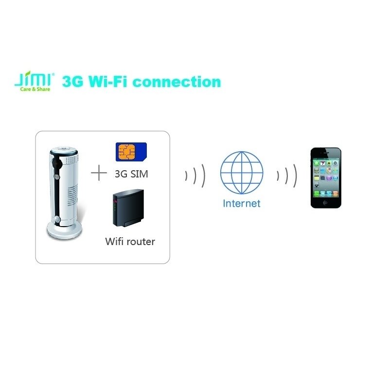 wireless home monitor jh09