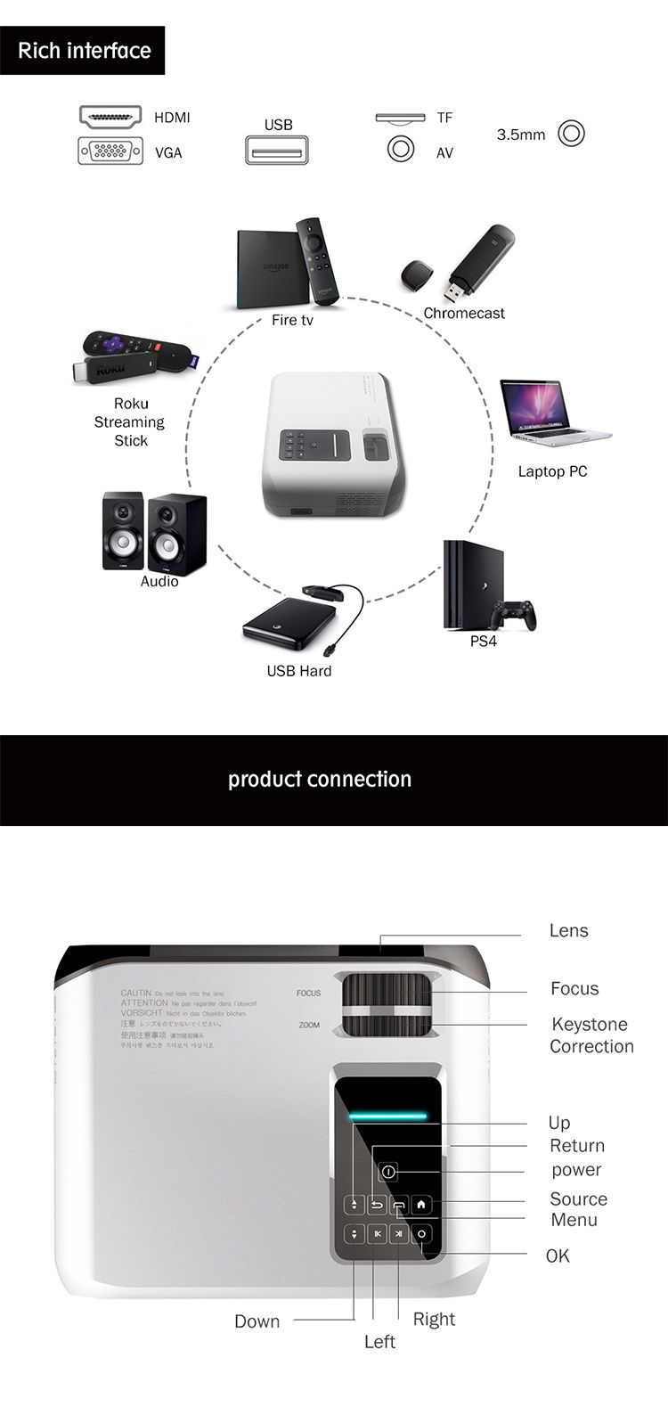 GX-E500H Mini LCD Projector Android HDMI Wifi HD 1280x720p