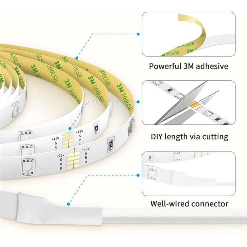 Striscia LED RGB AC 110V Impermeabile Esterni 5050 SMD Neon Rope Light  60LEDs M Con ALIMENTAZIONE Tagliabile A 1 Metro Tramite Da 234,64 €